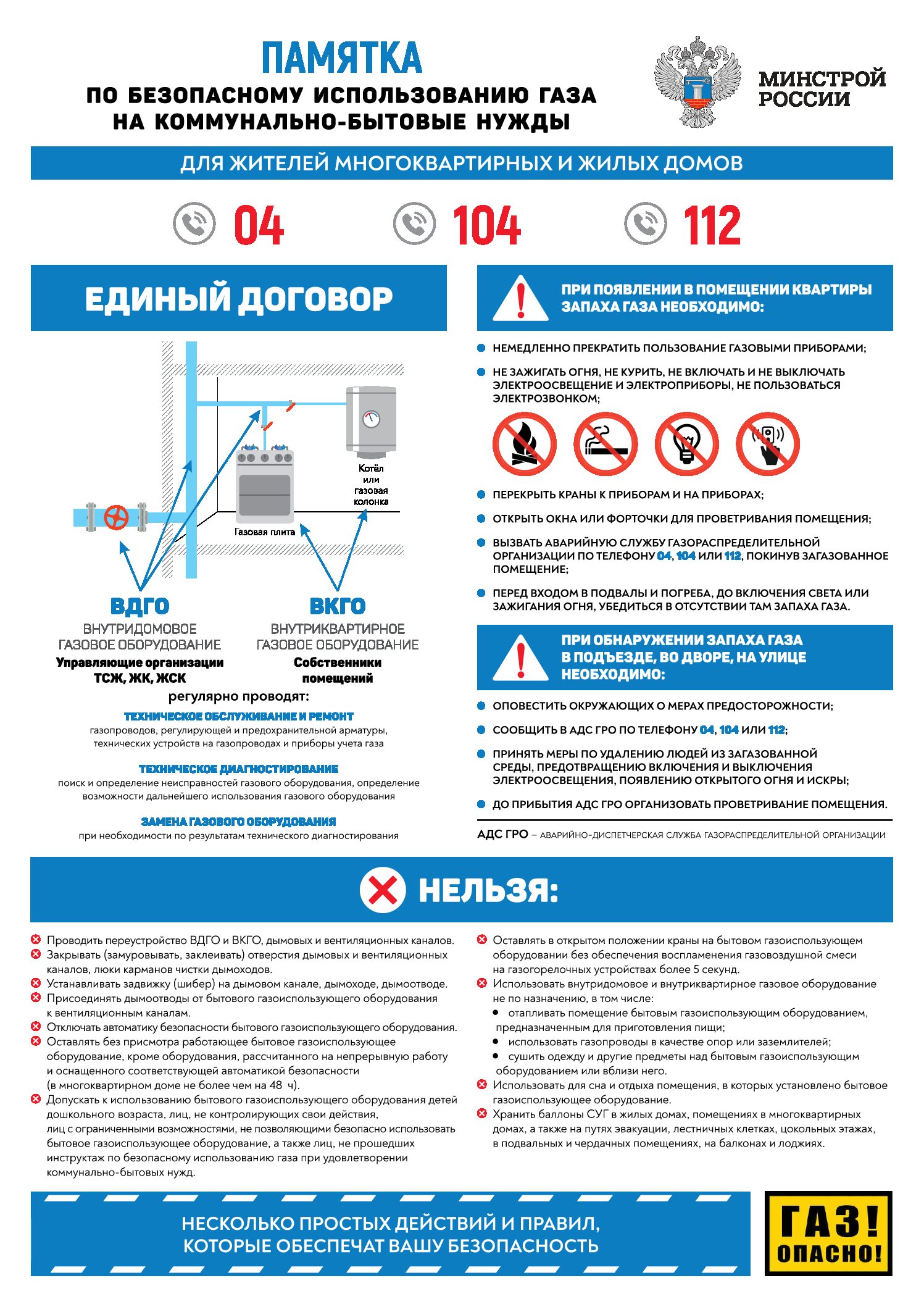 Памятка по безопасному использованию газа на коммунально-бытовые нужды